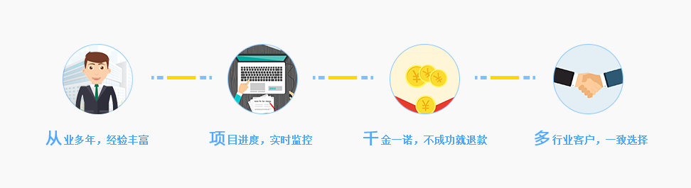 1616661109998808.png 資質代辦.png