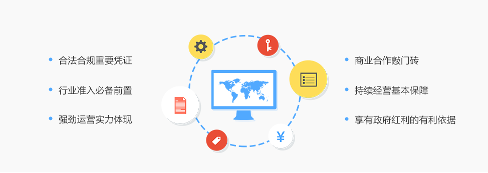 1616662313973338.png 天津資質(zhì)代辦.png